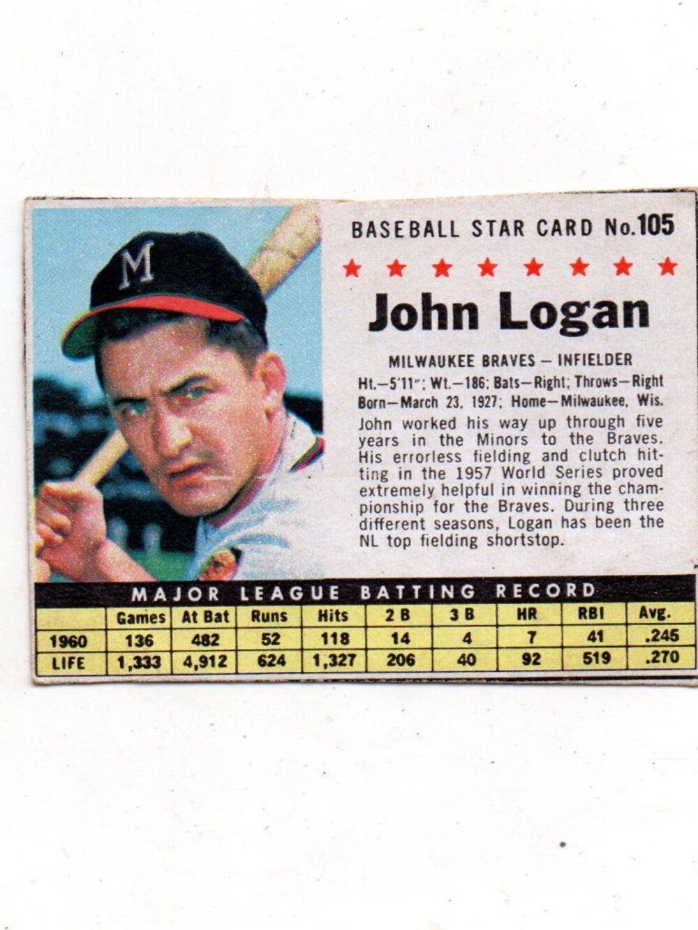 1961 Post Baseball #105 John Logan, Milwaukee Braves